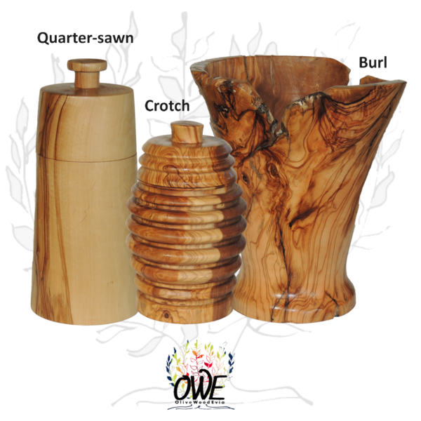 Olive Wood Crotch Blocks: Unmatched Blocks (20 x 4 x 4cm / 8" x 1½" x 1½") 12Pk #CB201